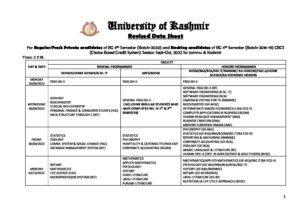 Date Sheet 4th Semester (Batch 2020) session Feb-Mar, 2022-1