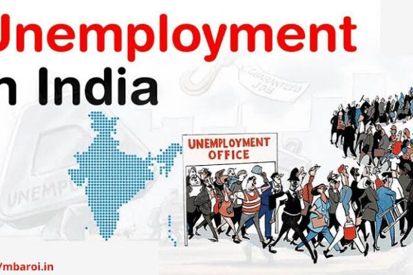 Present Reservation System for Public Employment in India
